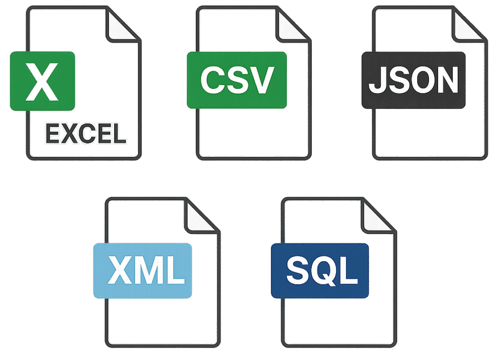 typ data subor