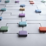 data model