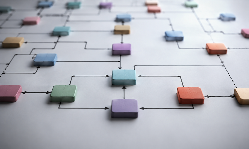 data model